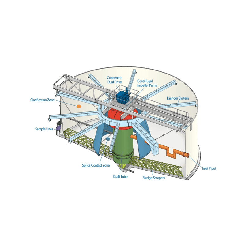 High Rate Solid Contact Clarifier